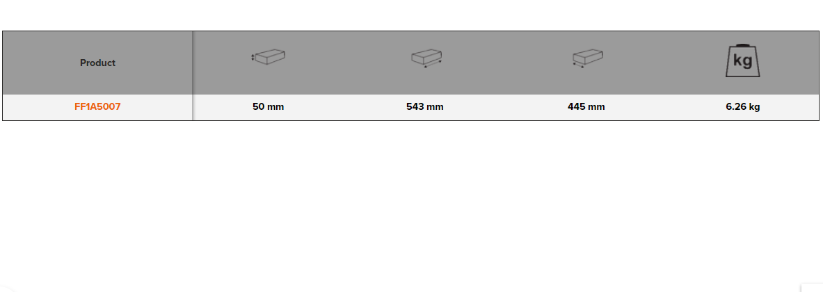 BAHCO FF1A5007 Fit&Go 3/3 Foam Inlay Socket and Striking Tool set - Premium Socket and Striking Tool Set from BAHCO - Shop now at Yew Aik.
