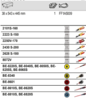 BAHCO FF1A5009 Fit&Go 3/3 Foam Inlay Insulated Screwdriver Set - Premium Screwdriver Set from BAHCO - Shop now at Yew Aik.