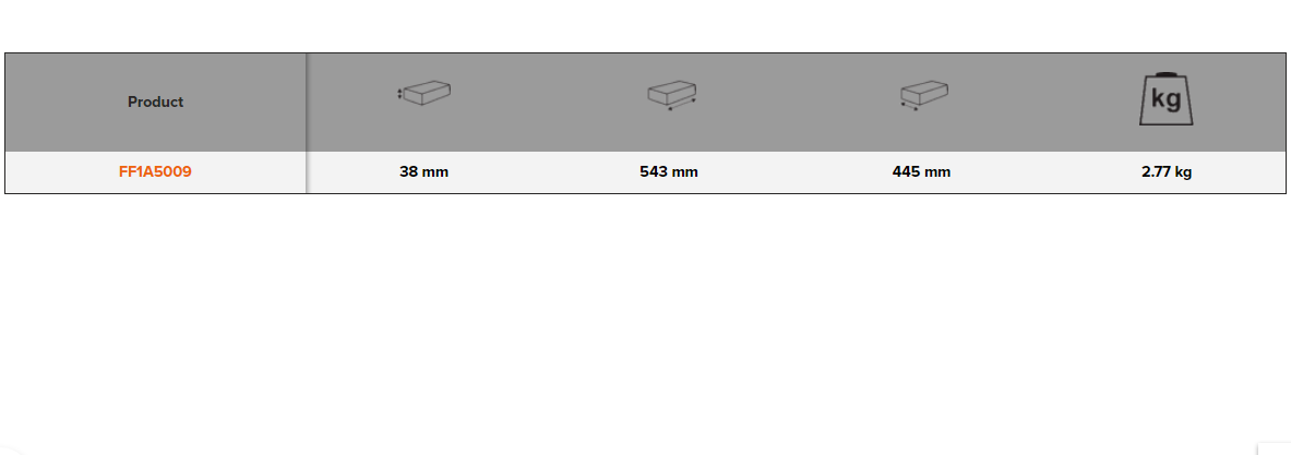 BAHCO FF1A5009 Fit&Go 3/3 Foam Inlay Insulated Screwdriver Set - Premium Screwdriver Set from BAHCO - Shop now at Yew Aik.