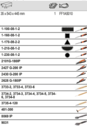 BAHCO FF1A5010 Fit&Go 3/3 Foam Inlay Adjustable Wrench/Pliers Set - Premium Pliers Set from BAHCO - Shop now at Yew Aik.
