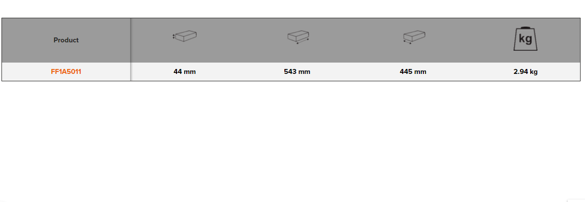 BAHCO FF1A5011 Fit&Go 3/3 Foam Inlay Pliers/Screwdriver Set 27 Pc - Premium Screwdriver Set from BAHCO - Shop now at Yew Aik.
