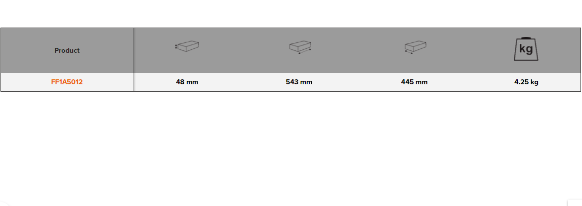 BAHCO FF1A5012 Fit&Go 3/3 Foam Striking and Measuring Toolset - Premium Striking and Measuring Toolset from BAHCO - Shop now at Yew Aik.