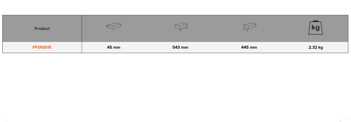 BAHCO FF1A5015 Fit&Go 3/3 Foam Inlay Screwdriver/ Hacksaw Set - Premium Screwdriver from BAHCO - Shop now at Yew Aik.