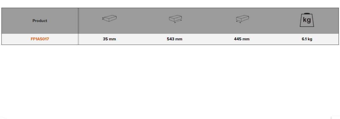 BAHCO FF1A5017 Fit&Go 3/3 Foam Inlay Screwdriver/ Wrench Set - Premium Screwdriver/ Wrench Set from BAHCO - Shop now at Yew Aik.