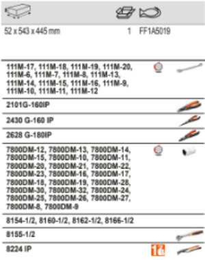BAHCO FF1A5019 Fit&Go 3/3 Foam Inlay Wrench/Pliers/ Socket Set - Premium Socket Set from BAHCO - Shop now at Yew Aik.