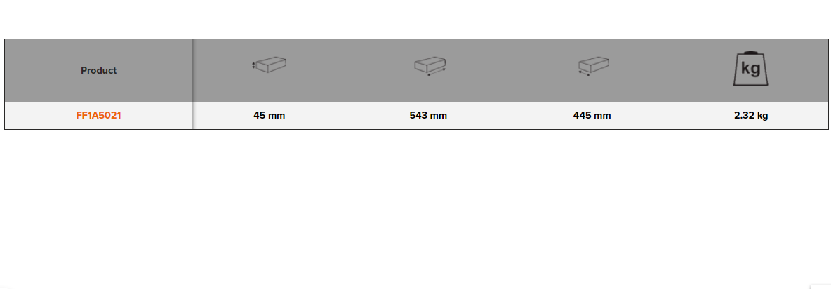 BAHCO FF1A5021 Fit&Go 3/3 Foam Screwdriver and Cutting Tool Set - Premium Screwdriver and Cutting Tool Set from BAHCO - Shop now at Yew Aik.