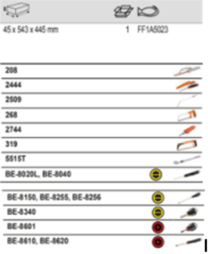 BAHCO FF1A5023 Fit&Go 3/3 Foam Screwdriver and Cutting Tool Set - Premium Screwdriver and Cutting Tool Set from BAHCO - Shop now at Yew Aik.