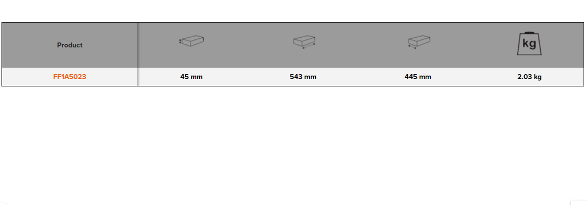 BAHCO FF1A5023 Fit&Go 3/3 Foam Screwdriver and Cutting Tool Set - Premium Screwdriver and Cutting Tool Set from BAHCO - Shop now at Yew Aik.