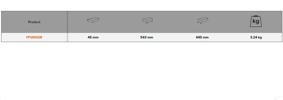 BAHCO FF1A5028 Fit&Go 3/3 Foam Inlay Socket and Wrench Set 32 Pcs - Premium Socket and Wrench Set from BAHCO - Shop now at Yew Aik.