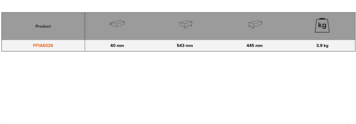 BAHCO FF1A5029 Fit&Go 3/3 Foam Inlay Pliers and Wrench Set 29 Pcs - Premium Pliers and Wrench Set from BAHCO - Shop now at Yew Aik.
