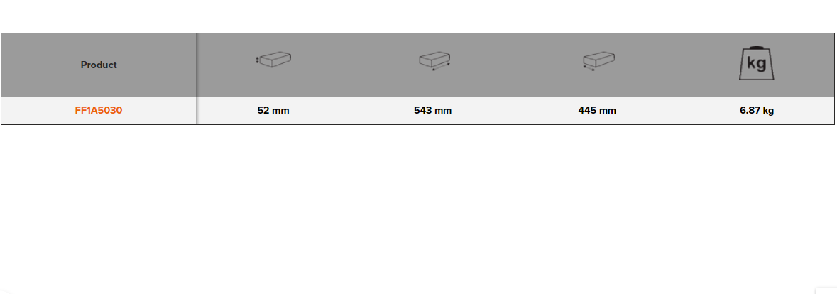 BAHCO FF1A5030 Fit&Go 3/3 Foam Inlay Socket/Wrench/ Grip Set - Premium Grip Set from BAHCO - Shop now at Yew Aik.