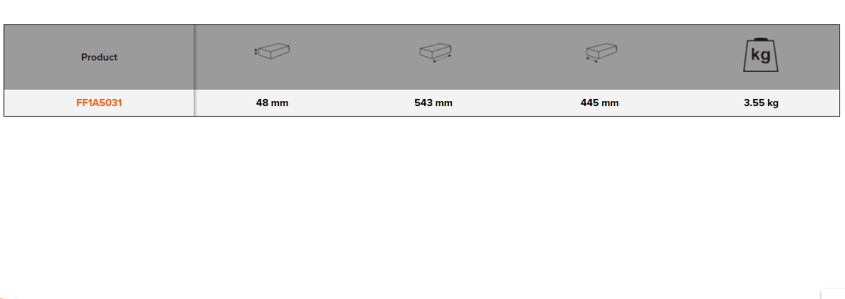 BAHCO FF1A5031 Fit&Go 3/3 Foam Inlay Screw/Socket Driver Set - Premium Socket Driver Set from BAHCO - Shop now at Yew Aik.