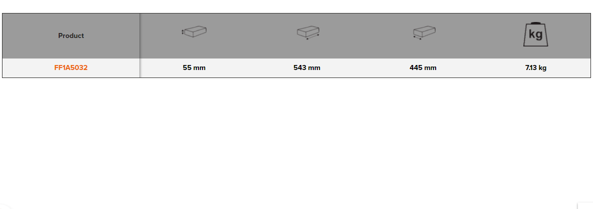 BAHCO FF1A5032 Fit&Go 3/3 Foam Inlay Socket and Wrench Set-75 Pcs - Premium Socket and Wrench Set from BAHCO - Shop now at Yew Aik.