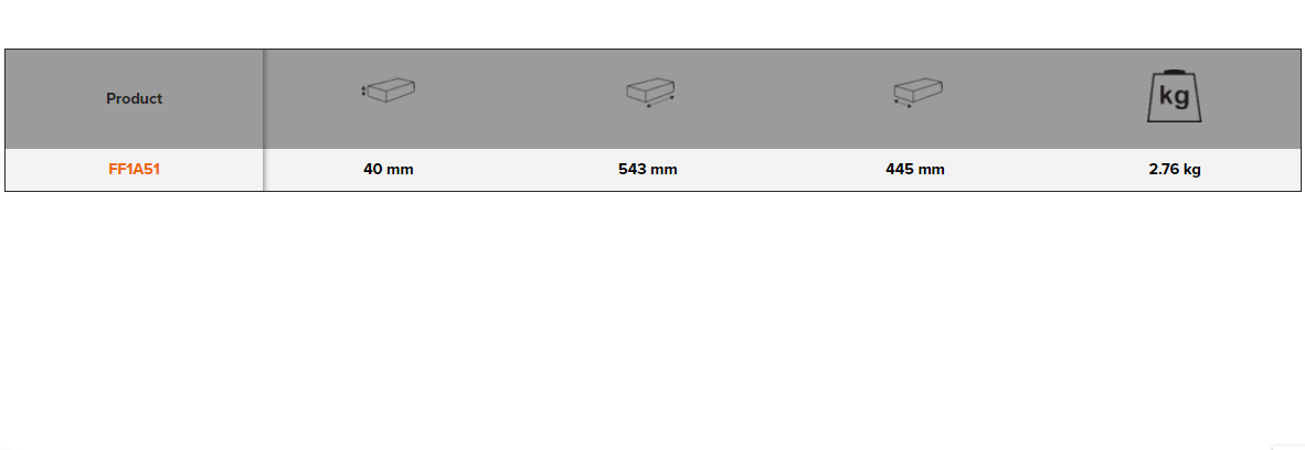 BAHCO FF1A51 Fit&Go 3/3 Foam Inlay File/Pliers/Punch Set - 23 Pcs - Premium Punch Set from BAHCO - Shop now at Yew Aik.