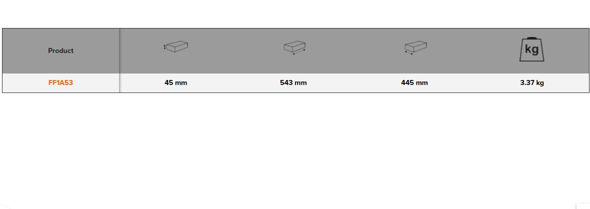 BAHCO FF1A53 Fit&Go 3/3 Foam Inlay Screwdriver/Key Set - 38 Pcs - Premium Screwdriver/Key Set from BAHCO - Shop now at Yew Aik.