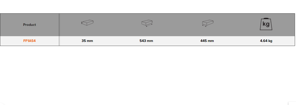 BAHCO FF1A54 Fit&Go 3/3 Foam Inlay 1/4+3/8 Long Socket Set 75 Pcs - Premium Socket Set from BAHCO - Shop now at Yew Aik.