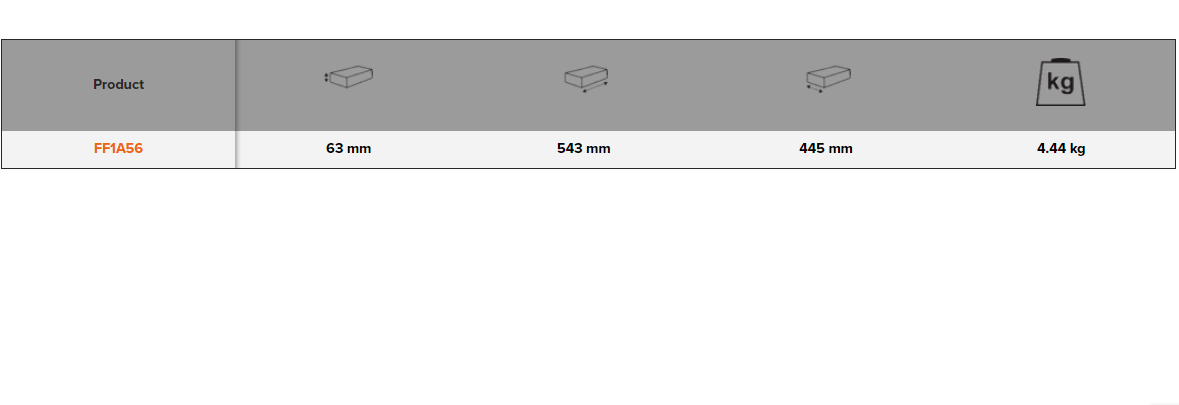 BAHCO FF1A56 Fit&Go 3/3 Foam Inlay Combination Wrench Set 28 Pcs - Premium Combination Wrench Set from BAHCO - Shop now at Yew Aik.
