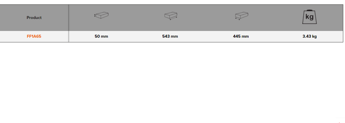 BAHCO FF1A65 Fit&Go 3/3 Foam Inlay Wrenches/Hand Hacksaw Set - Premium Hand Hacksaw Set from BAHCO - Shop now at Yew Aik.