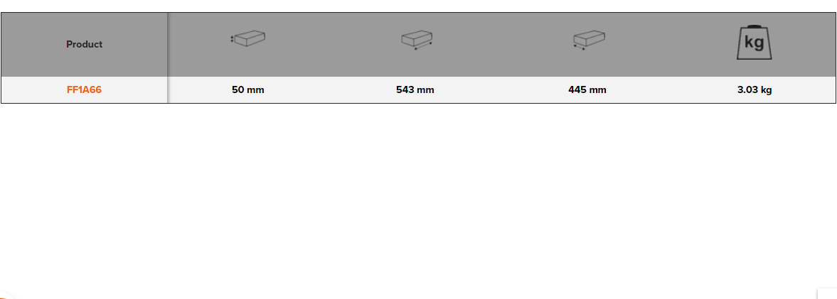 BAHCO FF1A66 Fit&Go 3/3 Foam Inlay Measuring & Screwdriver Set - Premium Screwdriver Set from BAHCO - Shop now at Yew Aik.