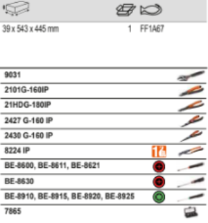 BAHCO FF1A67 Fit&Go 3/3 Foam Inlay Screwdriver/ Wrench/Pliers Set - Premium Pliers Set from BAHCO - Shop now at Yew Aik.