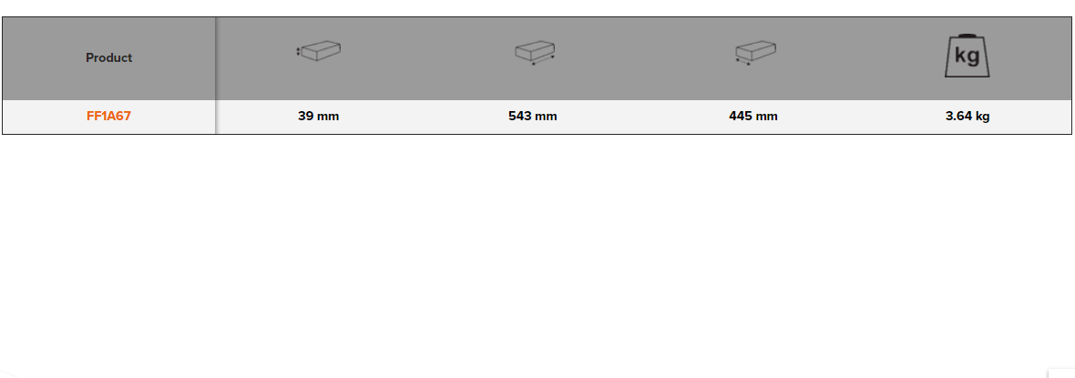 BAHCO FF1A67 Fit&Go 3/3 Foam Inlay Screwdriver/ Wrench/Pliers Set - Premium Pliers Set from BAHCO - Shop now at Yew Aik.