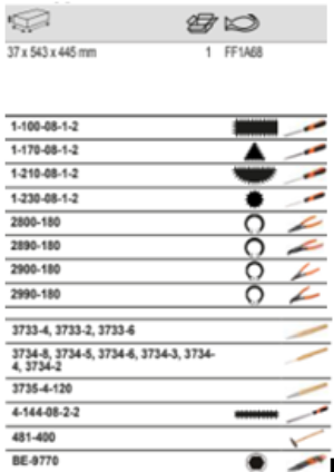 BAHCO FF1A68 Fit&Go 3/3 Foam Inlay Circlip Plier Set Hex Key Set - Premium Circlip Plier Set from BAHCO - Shop now at Yew Aik.