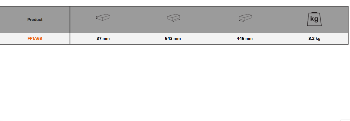 BAHCO FF1A68 Fit&Go 3/3 Foam Inlay Circlip Plier Set Hex Key Set - Premium Circlip Plier Set from BAHCO - Shop now at Yew Aik.
