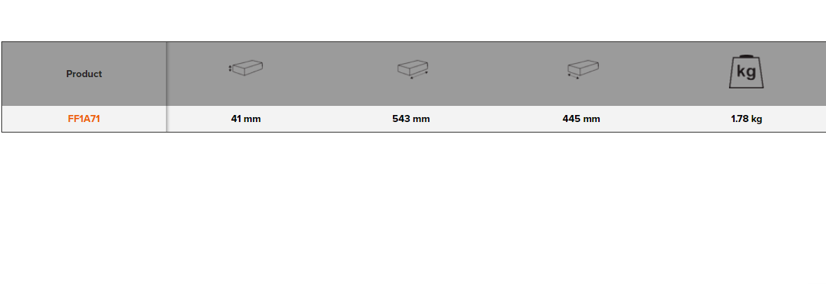 BAHCO FF1A71 Fit&Go 3/3 Foam Inlay Slotted / Screwdriver Set - Premium Screwdriver Set from BAHCO - Shop now at Yew Aik.