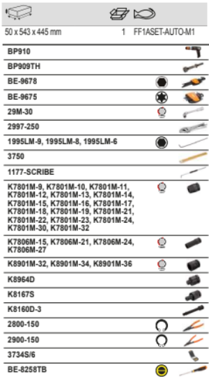 BAHCO FF1ASET-AUTO-M1 Auto Repair 2 Foam Tool Kit - 62 pcs - Premium Tool Kit from BAHCO - Shop now at Yew Aik.