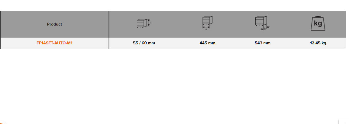 BAHCO FF1ASET-AUTO-M1 Auto Repair 2 Foam Tool Kit - 62 pcs - Premium Tool Kit from BAHCO - Shop now at Yew Aik.