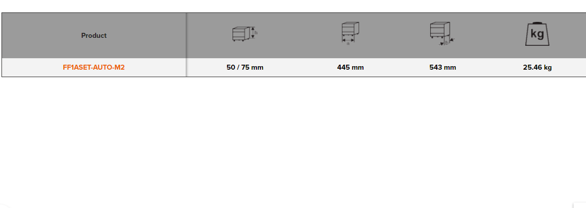 BAHCO FF1ASET-AUTO-M2 Auto Repair 2 Foam & SAC Alignment Tool Kit - Premium Tool Kit from BAHCO - Shop now at Yew Aik.