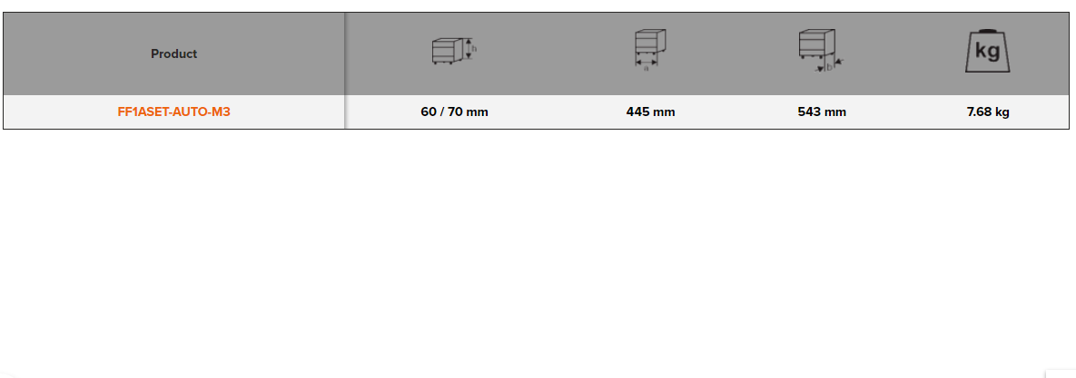 BAHCO FF1ASET-AUTO-M3 Auto Repair 2 Foam Tool Kit - 34 pcs - Premium Tool Kit from BAHCO - Shop now at Yew Aik.