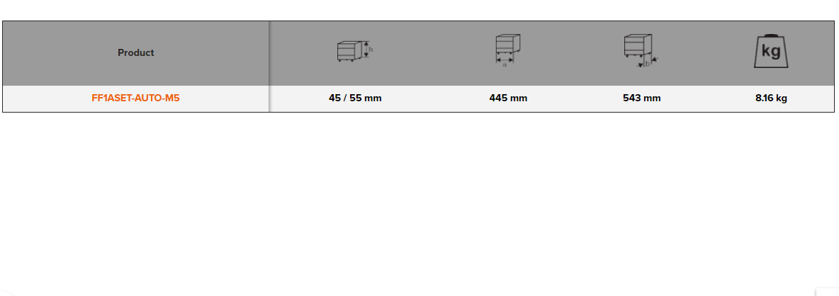 BAHCO FF1ASET-AUTO-M5 Auto Repair 2 Foam Tool Kit - 32 pcs - Premium Tool Kit from BAHCO - Shop now at Yew Aik.