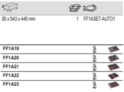 BAHCO FF1ASET-AUTO1 Auto Repair 5 Foam Toolkit - 196 Pcs - Premium Toolkit from BAHCO - Shop now at Yew Aik.