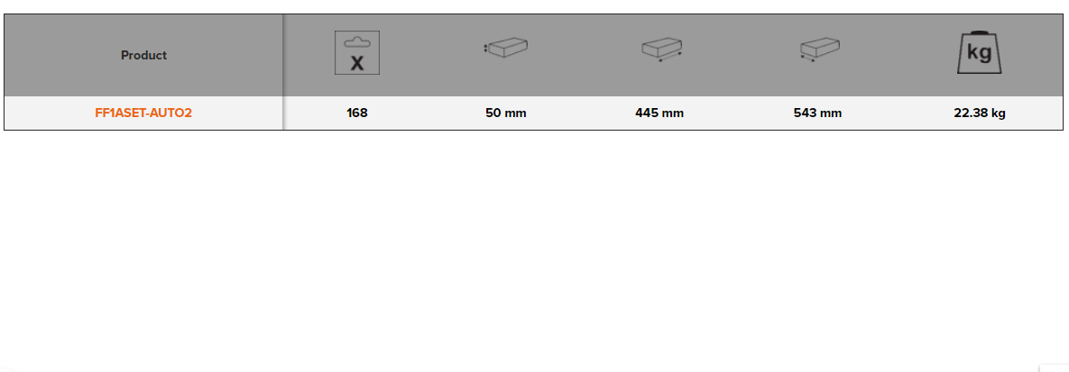 BAHCO FF1ASET-AUTO2 Auto Repair 4 Foam Toolkit - 168 Pcs - Premium Toolkit from BAHCO - Shop now at Yew Aik.