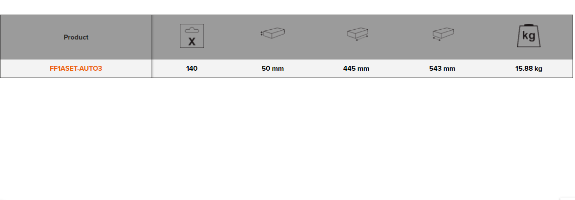 BAHCO FF1ASET-AUTO3 Auto Repair 3 Foam Toolkit - 140 Pcs - Premium Toolkit from BAHCO - Shop now at Yew Aik.