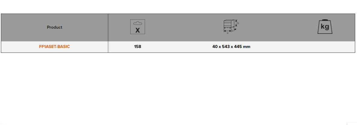 BAHCO FF1ASET-BASIC General Purpose 3 Foam Tool Kit - 158 pcs - Premium Tool Kit from BAHCO - Shop now at Yew Aik.