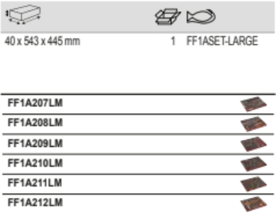 BAHCO FF1ASET-LARGE General Purpose 6 Foam Tool Kit - 346 pcs - Premium Tool Kit from BAHCO - Shop now at Yew Aik.
