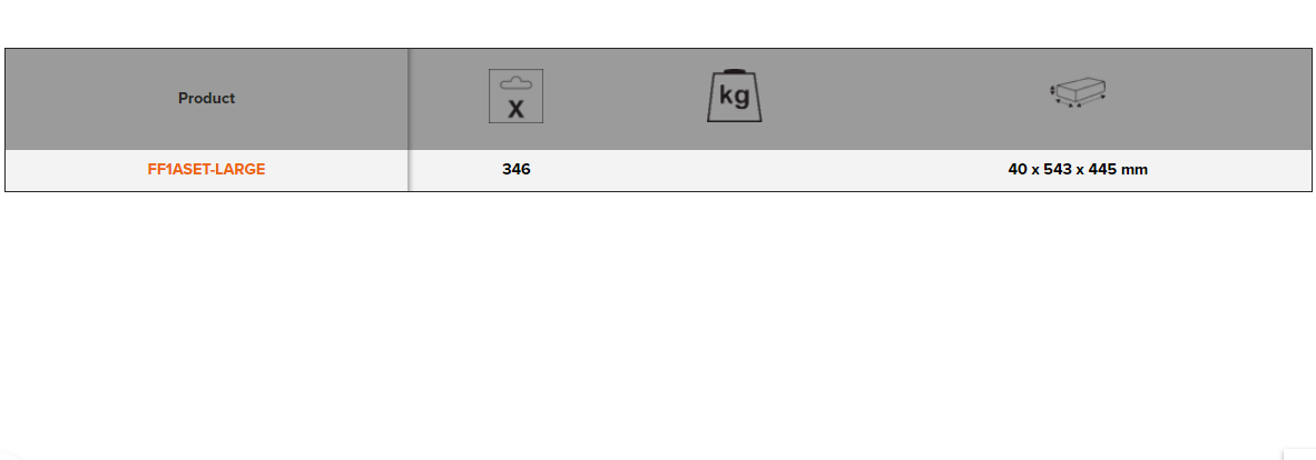 BAHCO FF1ASET-LARGE General Purpose 6 Foam Tool Kit - 346 pcs - Premium Tool Kit from BAHCO - Shop now at Yew Aik.