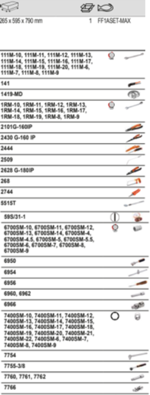 BAHCO FF1ASET-MAX 4 Foam Set - 195 Pcs (BAHCO Tools) - Premium Foam Set from BAHCO - Shop now at Yew Aik.