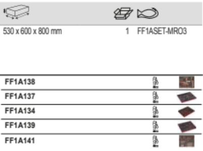 BAHCO FF1ASET-MRO3 MRO 5 Foam Application Toolkits 188 Pcs - Premium Application Toolkits from BAHCO - Shop now at Yew Aik.