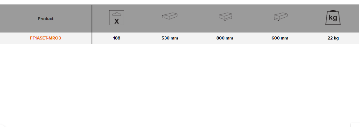 BAHCO FF1ASET-MRO3 MRO 5 Foam Application Toolkits 188 Pcs - Premium Application Toolkits from BAHCO - Shop now at Yew Aik.