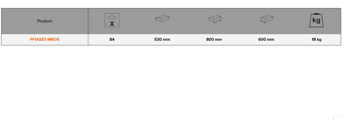 BAHCO FF1ASET-MRO5 MRO 3 Foam Toolkit - 84 Pcs (BAHCO Tools) - Premium Toolkit from BAHCO - Shop now at Yew Aik.