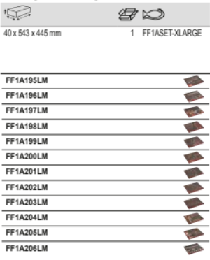 BAHCO FF1ASET-XLARGE General Purpose 12 Foam Tool Kit - 560 pcs - Premium Tool Kit from BAHCO - Shop now at Yew Aik.