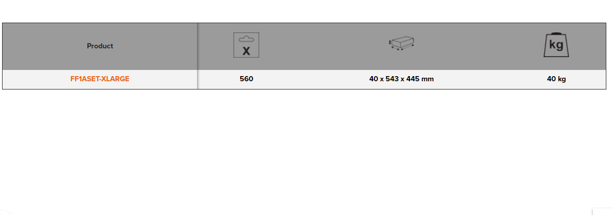 BAHCO FF1ASET-XLARGE General Purpose 12 Foam Tool Kit - 560 pcs - Premium Tool Kit from BAHCO - Shop now at Yew Aik.