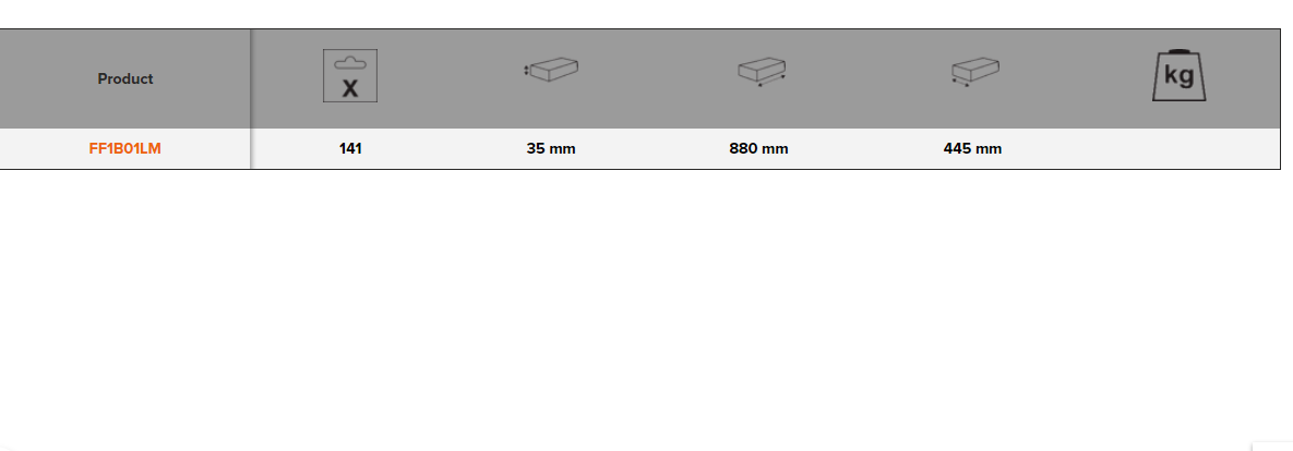 BAHCO FF1B01LM Foam Inlay for 40 Trolley 1/4 Metric & Socket Sets - Premium Foam Inlay from BAHCO - Shop now at Yew Aik.