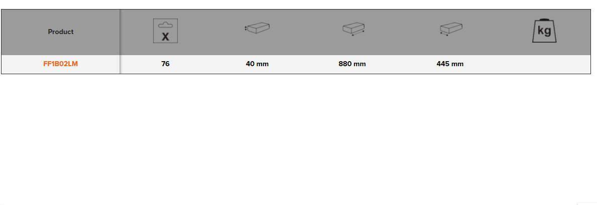 BAHCO FF1B02LM Foam Inlay for 40 Trolley 1/2 Metric & Socket Sets - Premium Foam Inlay from BAHCO - Shop now at Yew Aik.