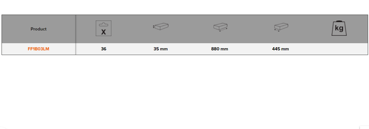 BAHCO FF1B03LM Foam Inlay for 40 Trolley Combination Spanner Sets - Premium Spanner Sets from BAHCO - Shop now at Yew Aik.