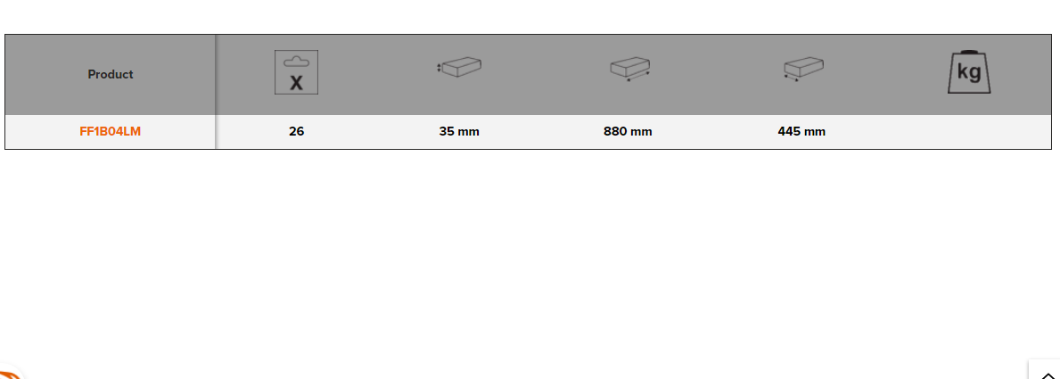 BAHCO FF1B04LM Foam Inlay for 40 Trolley Spanner & Telescopic - Premium Spanner from BAHCO - Shop now at Yew Aik.