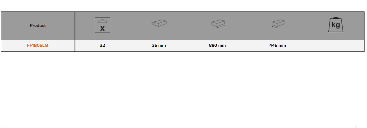 BAHCO FF1B05LM Foam Inlay for 40 Pliers, Spanners & Calipers - Premium Pliers from BAHCO - Shop now at Yew Aik.